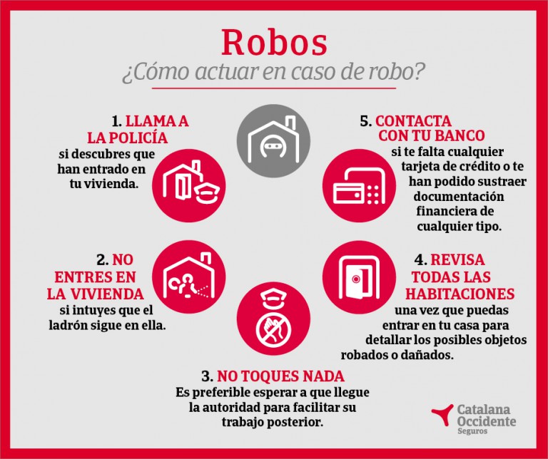 infograf-a-c-mo-actuar-ante-un-robo-en-casa