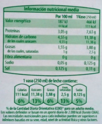 qué es la cantidad diaria recomendada