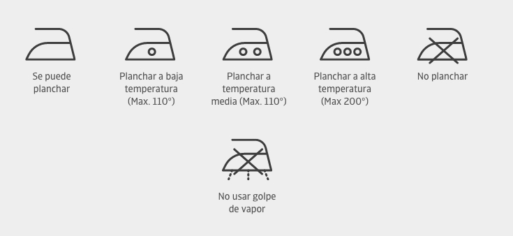 simbolos planchado